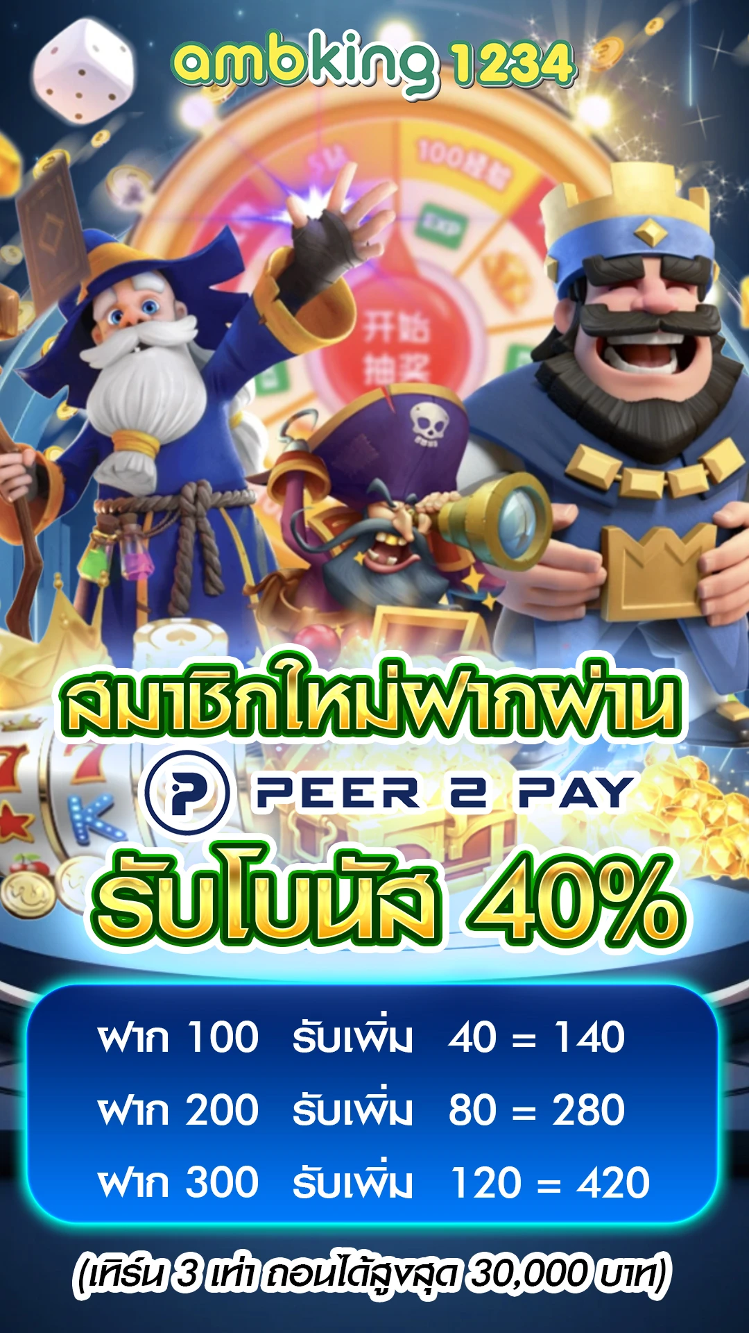 สมัครเอเย่นต์เว็บพนันฟรี - แบนเนอร์โปรโมชั่น