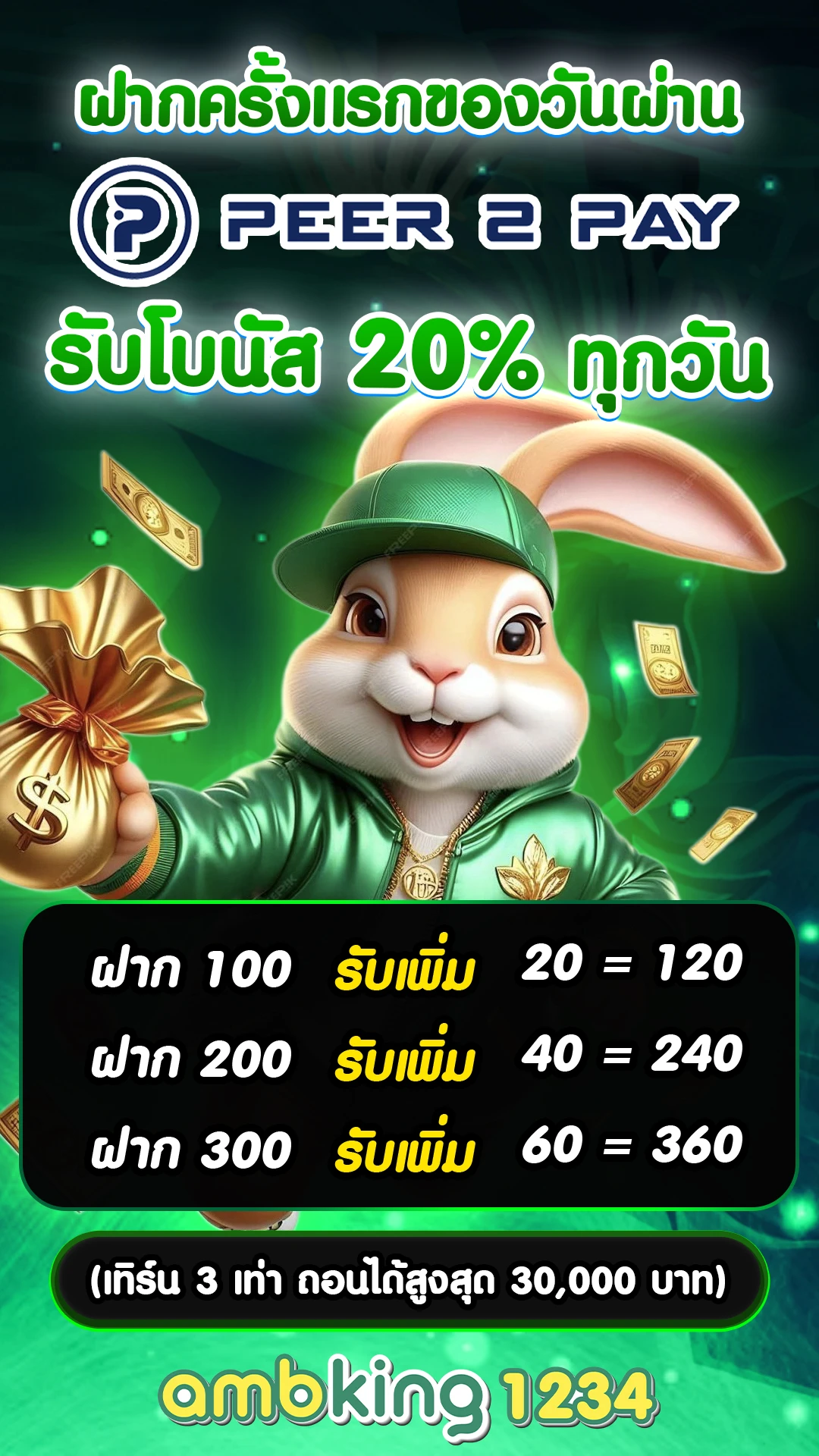 คาสิโนออนไลน์ไม่มีขั้นต่ำ - แบนเนอร์โปรโมชั่น