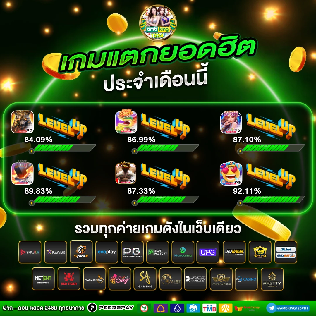 สมัครเว็บ พนัน - แบนเนอร์โปรโมชั่น