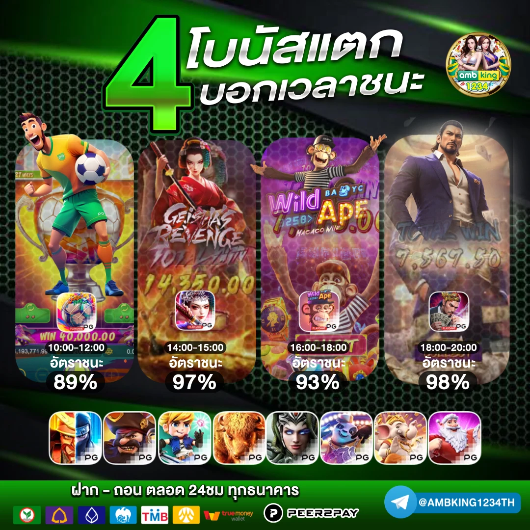 www.สล็อต888 - แบนเนอร์โปรโมชั่น