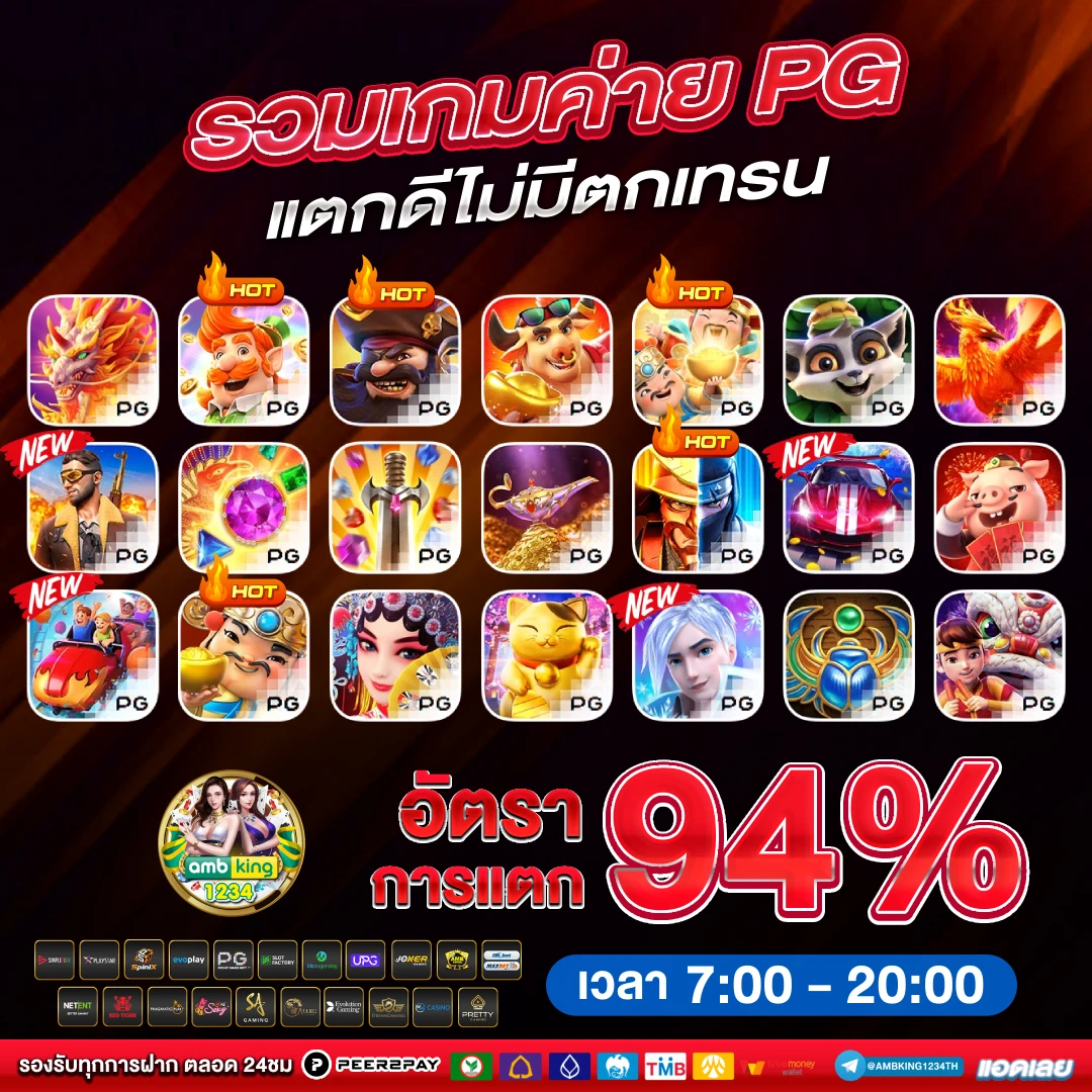 ไทเกอร์88 - แบนเนอร์โปรโมชั่น